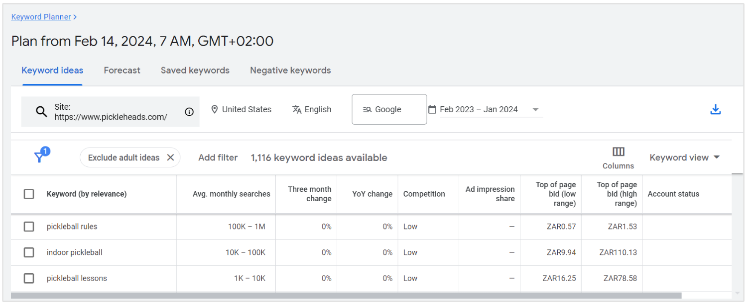 google keyword planner resultater